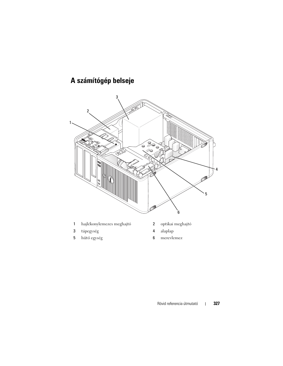 A számítógép belseje | Dell OptiPlex 330 (Late 2007) User Manual | Page 327 / 490