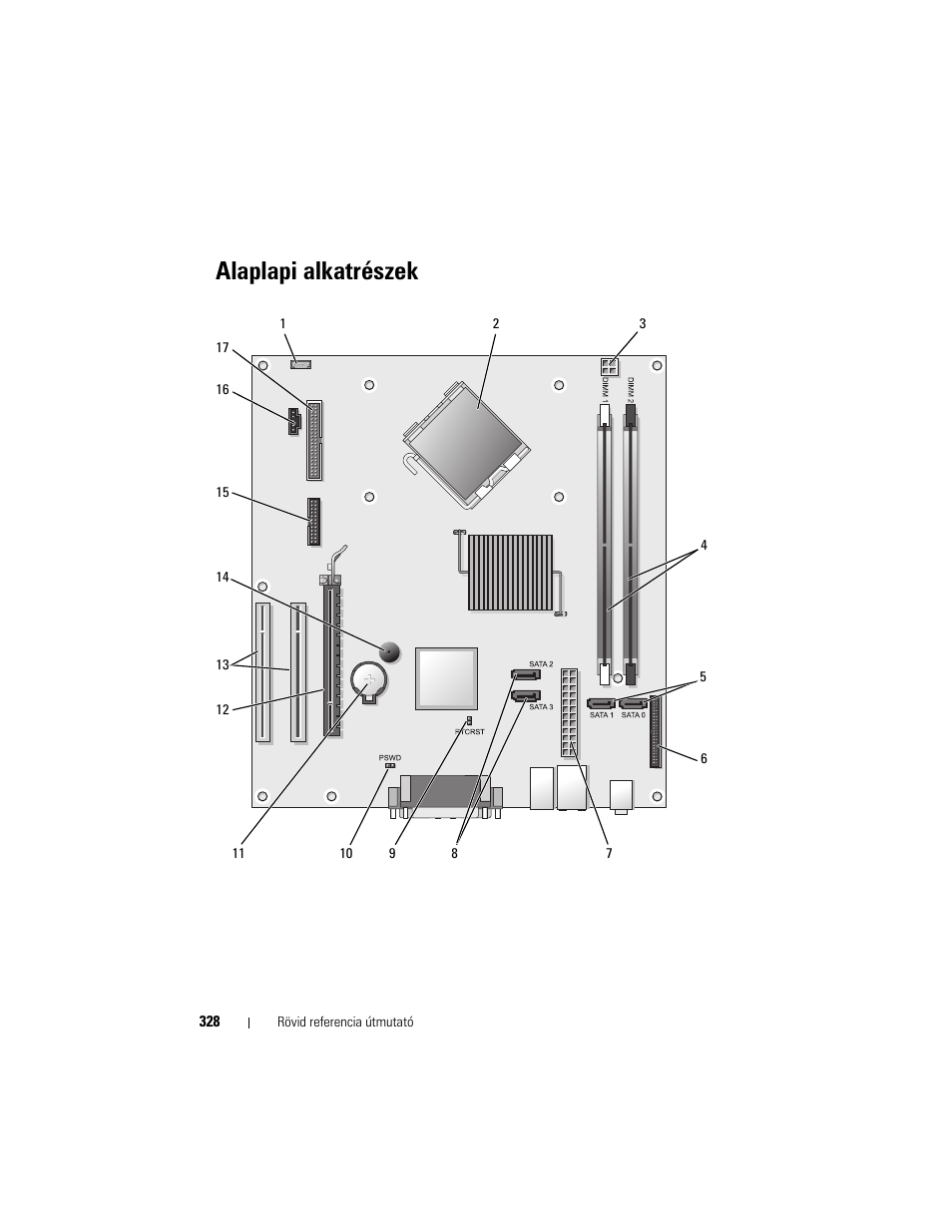 Alaplapi alkatrészek | Dell OptiPlex 330 (Late 2007) User Manual | Page 328 / 490