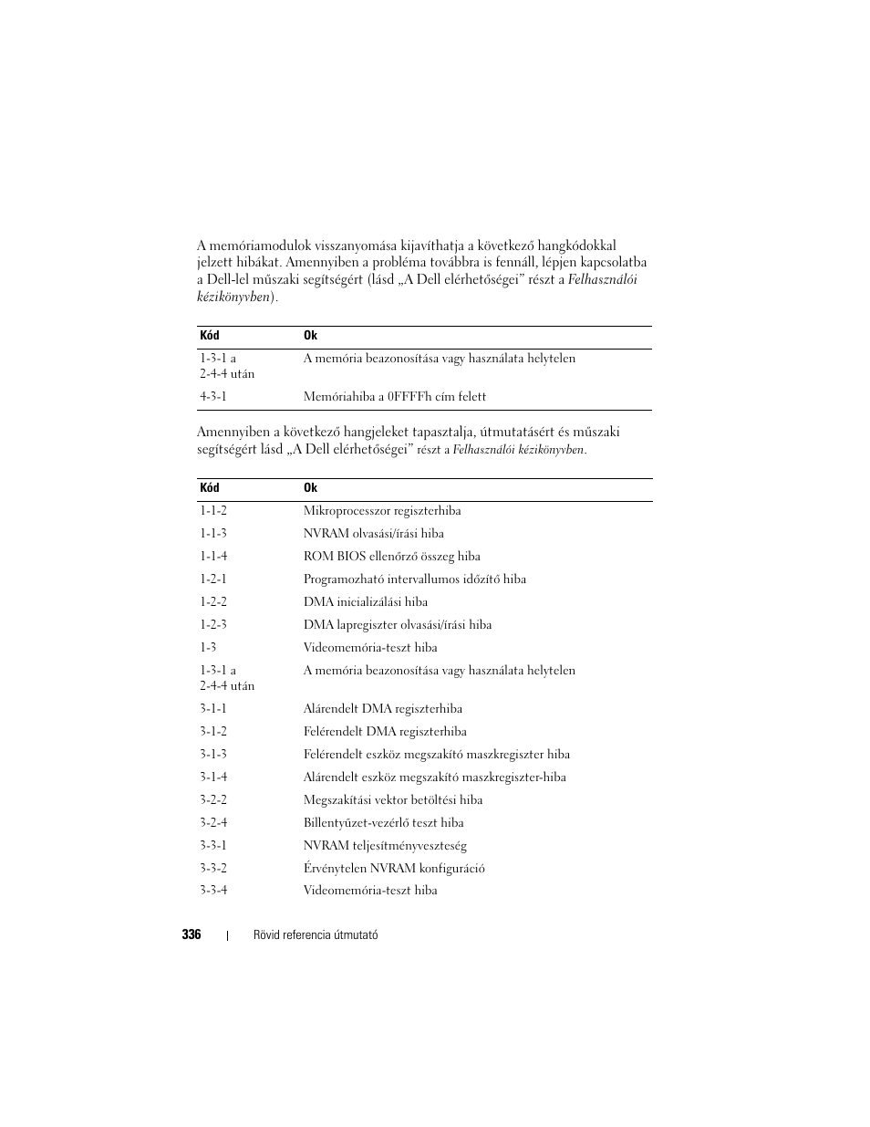 Dell OptiPlex 330 (Late 2007) User Manual | Page 336 / 490