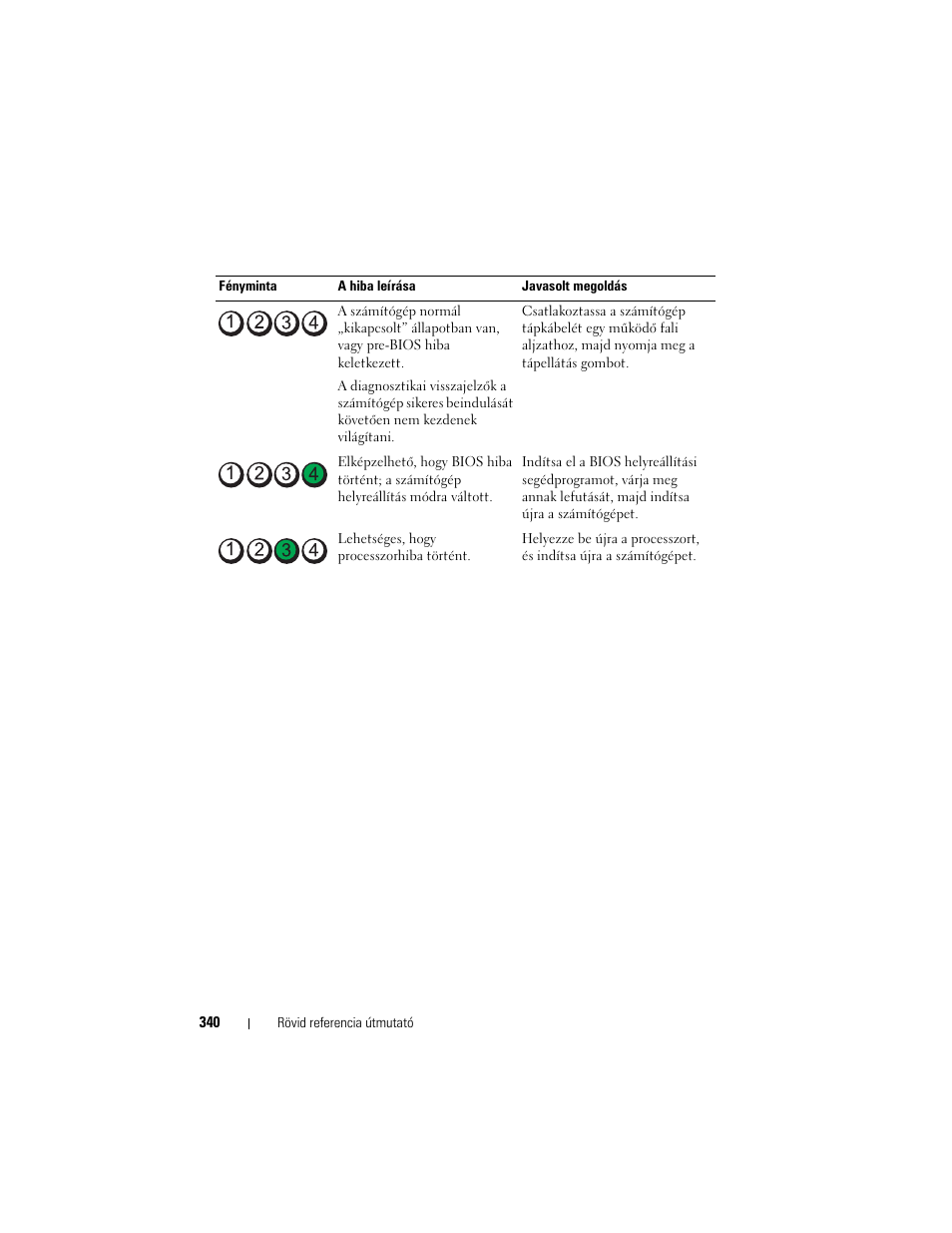 Dell OptiPlex 330 (Late 2007) User Manual | Page 340 / 490