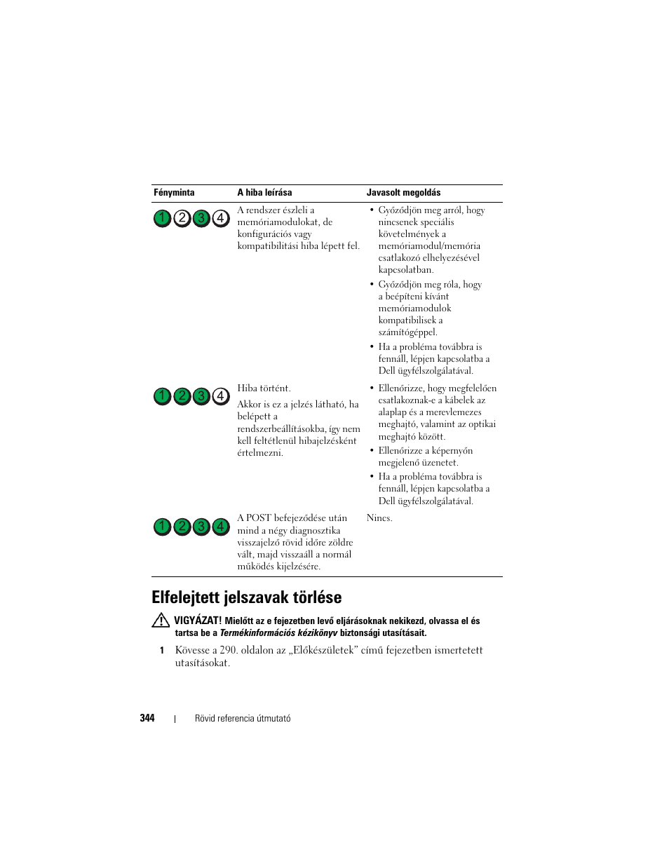 Elfelejtett jelszavak törlése | Dell OptiPlex 330 (Late 2007) User Manual | Page 344 / 490