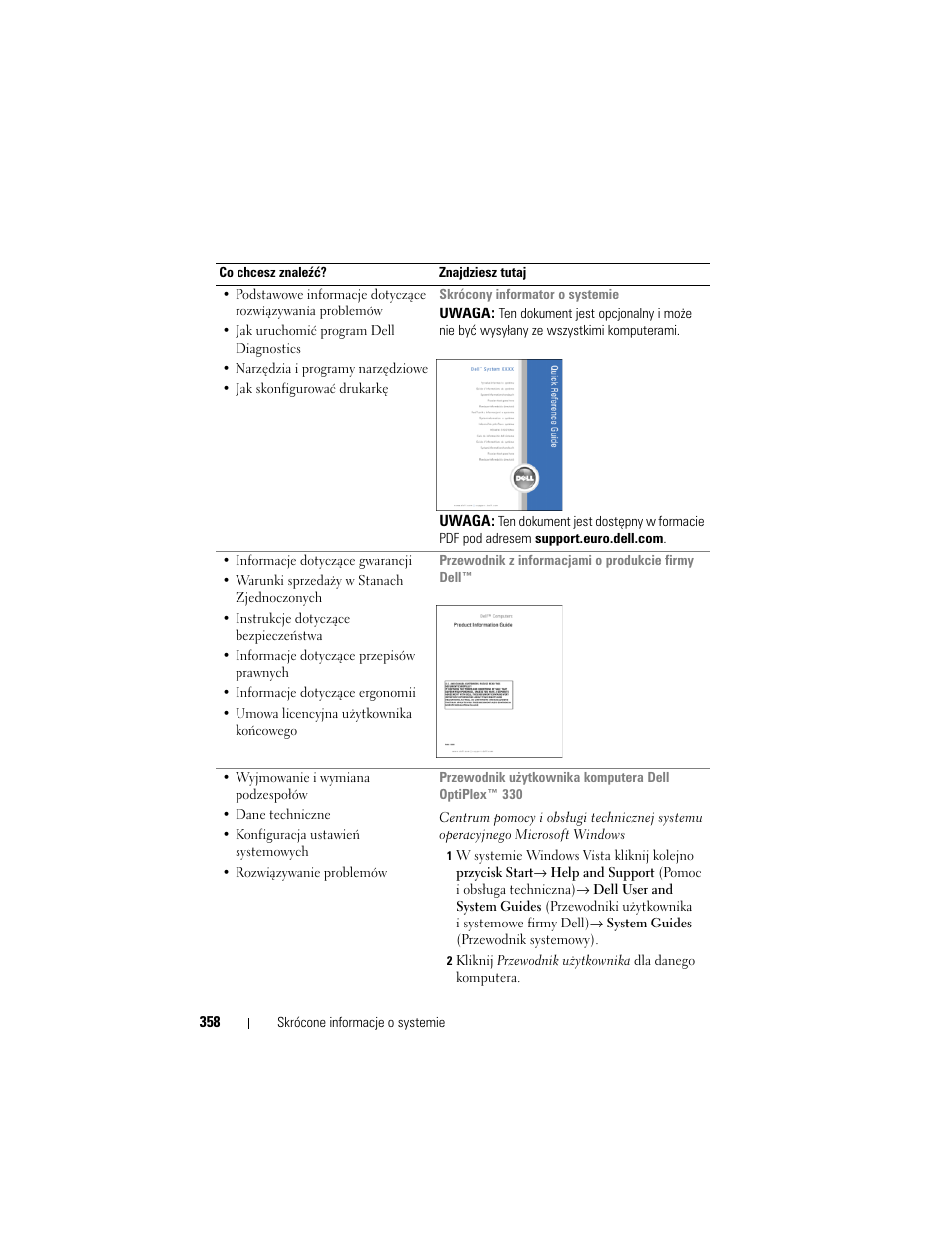 Dell OptiPlex 330 (Late 2007) User Manual | Page 358 / 490