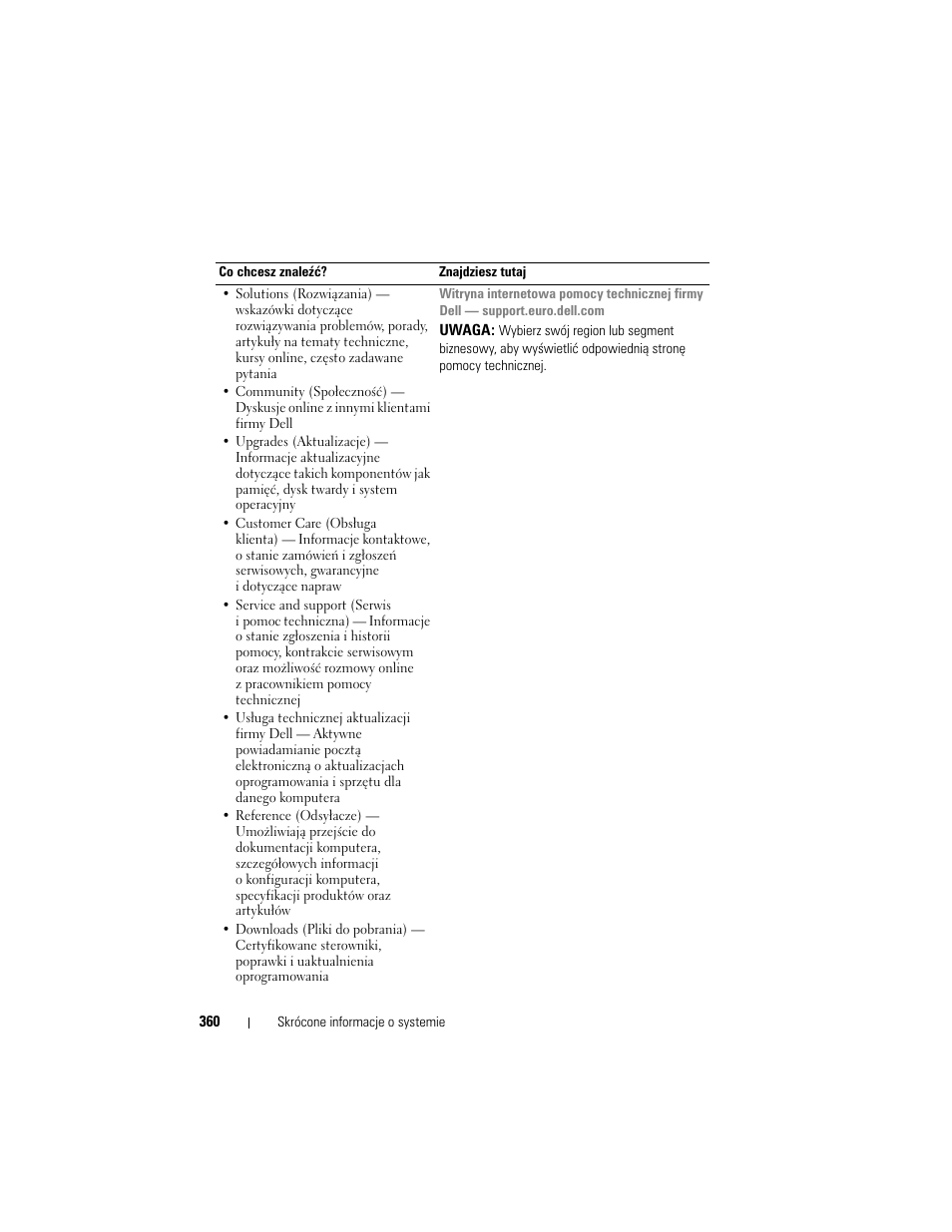 Dell OptiPlex 330 (Late 2007) User Manual | Page 360 / 490