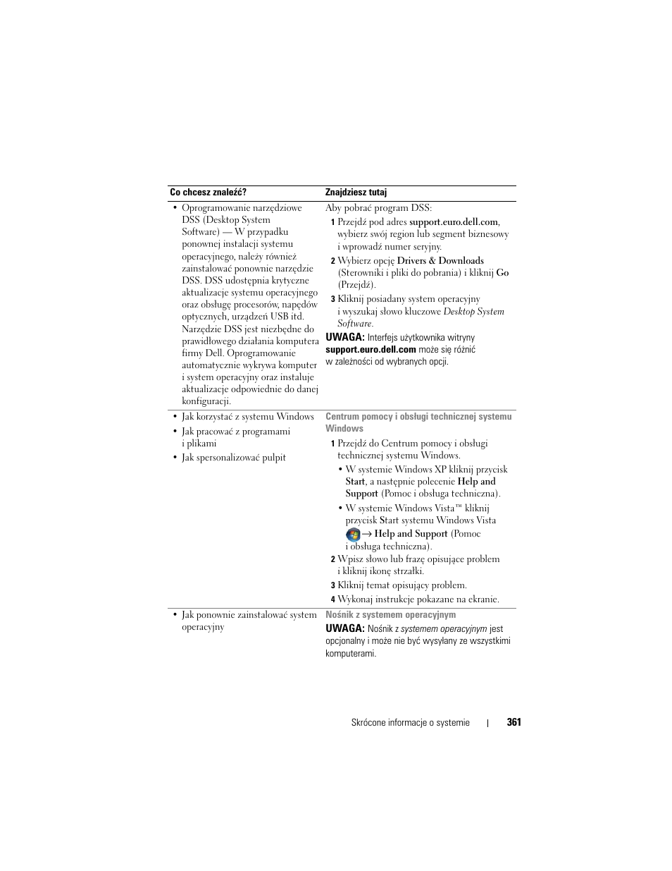 Dell OptiPlex 330 (Late 2007) User Manual | Page 361 / 490