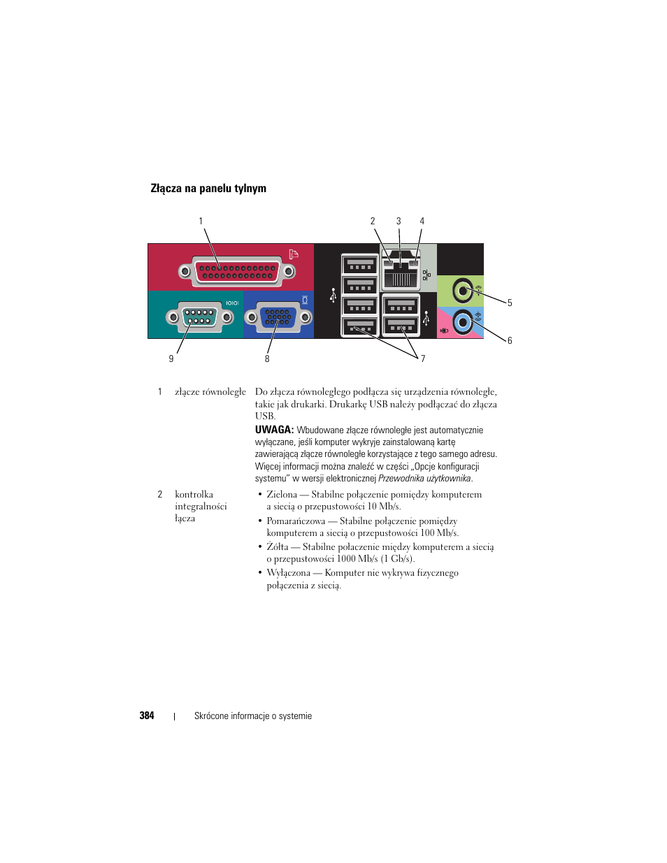 Złącza na panelu tylnym | Dell OptiPlex 330 (Late 2007) User Manual | Page 384 / 490