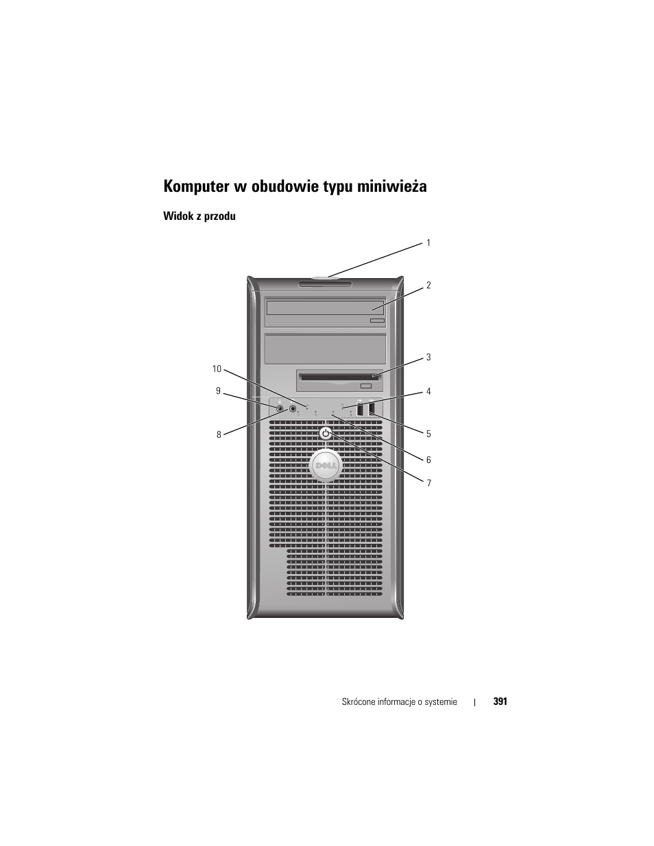 Komputer w obudowie typu miniwieża, Widok z przodu | Dell OptiPlex 330 (Late 2007) User Manual | Page 391 / 490