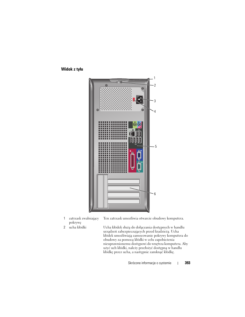 Widok z tyłu | Dell OptiPlex 330 (Late 2007) User Manual | Page 393 / 490