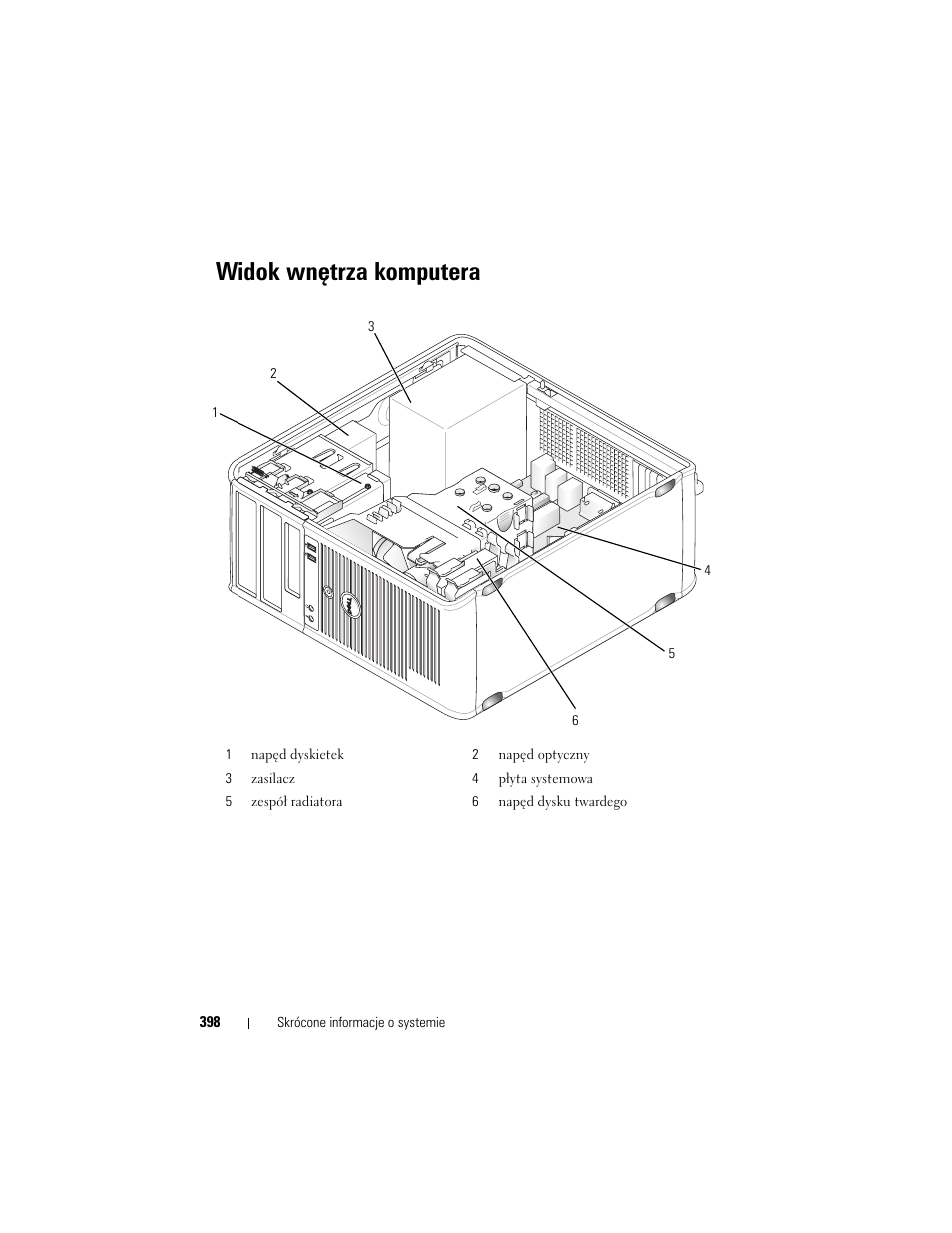 Widok wnętrza komputera | Dell OptiPlex 330 (Late 2007) User Manual | Page 398 / 490