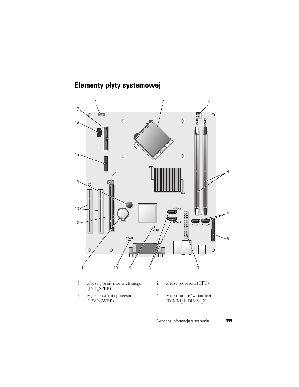 Elementy płyty systemowej | Dell OptiPlex 330 (Late 2007) User Manual | Page 399 / 490