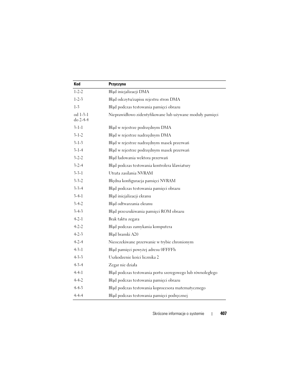 Dell OptiPlex 330 (Late 2007) User Manual | Page 407 / 490