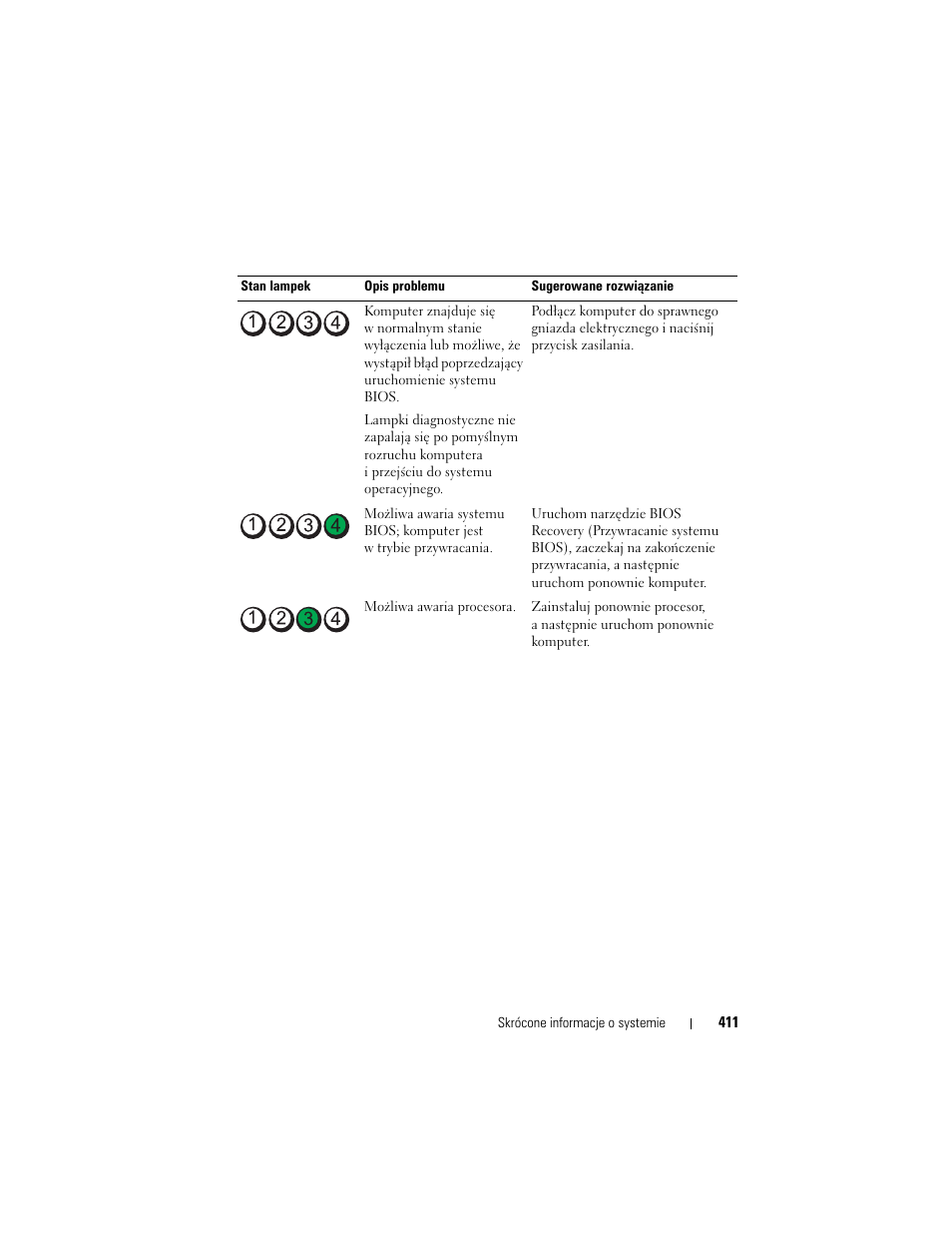 Dell OptiPlex 330 (Late 2007) User Manual | Page 411 / 490