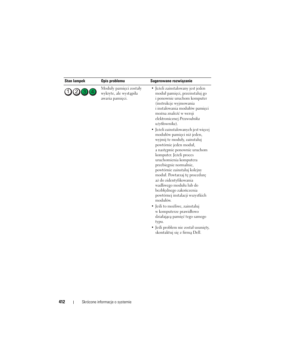 Dell OptiPlex 330 (Late 2007) User Manual | Page 412 / 490