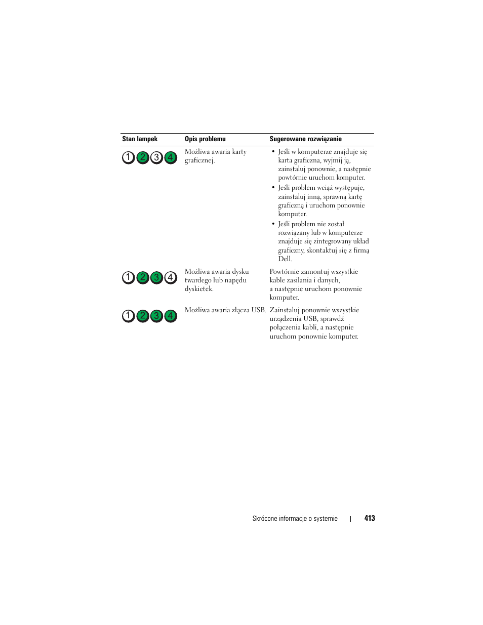 Dell OptiPlex 330 (Late 2007) User Manual | Page 413 / 490