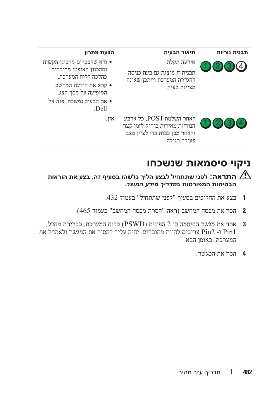 וחכשנש תואמסיס יוקינ | Dell OptiPlex 330 (Late 2007) User Manual | Page 431 / 490