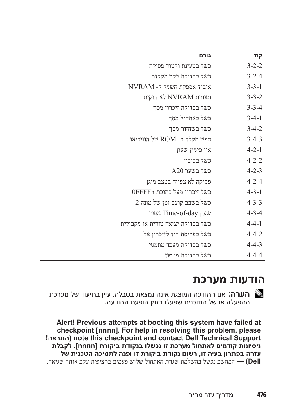 תכרעמ תועדוה | Dell OptiPlex 330 (Late 2007) User Manual | Page 437 / 490