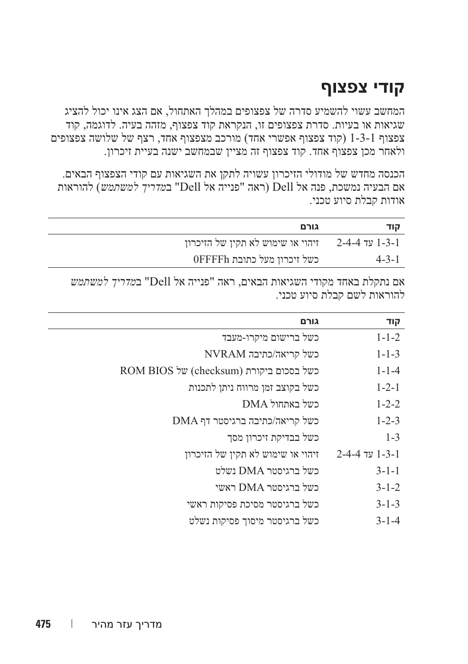 ףוצפצ ידוק | Dell OptiPlex 330 (Late 2007) User Manual | Page 438 / 490
