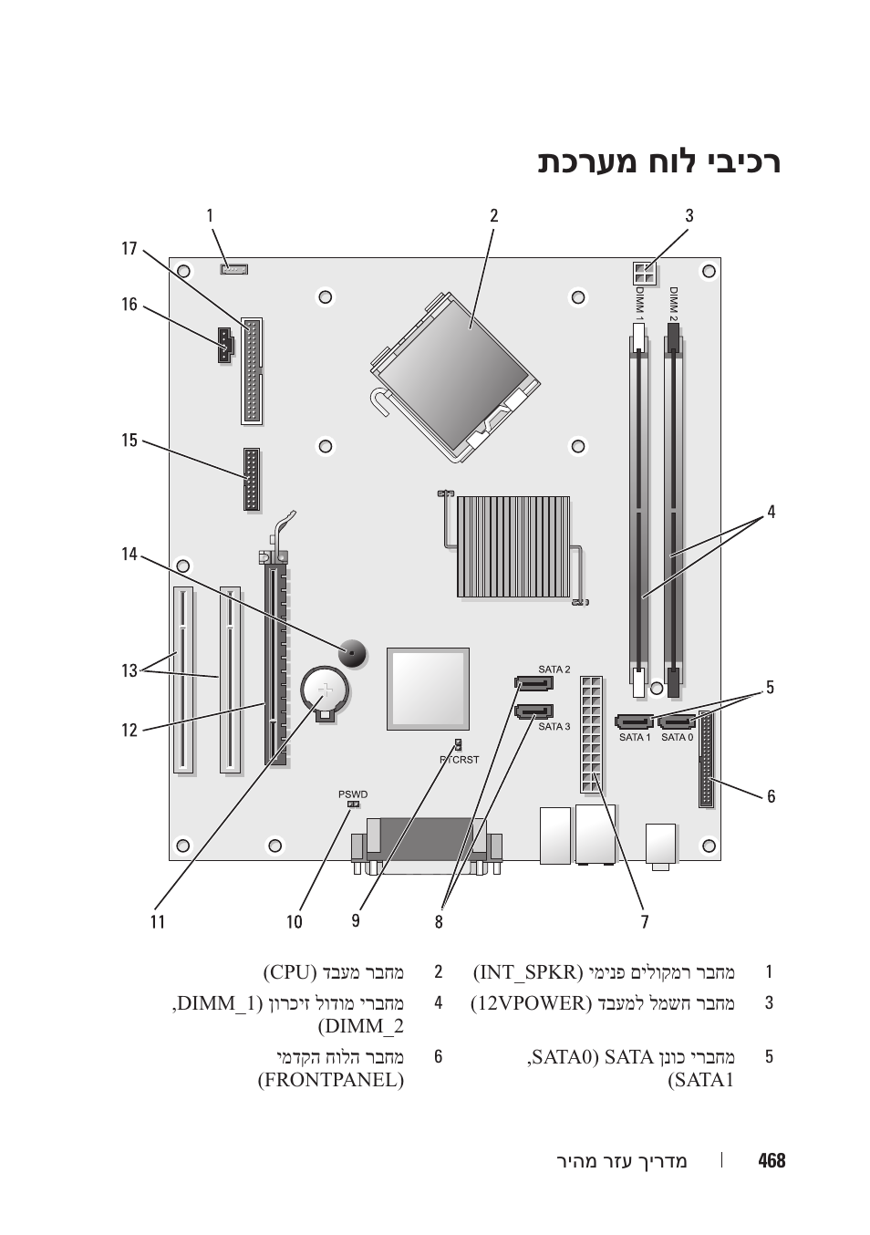תכרעמ חול יביכר | Dell OptiPlex 330 (Late 2007) User Manual | Page 445 / 490