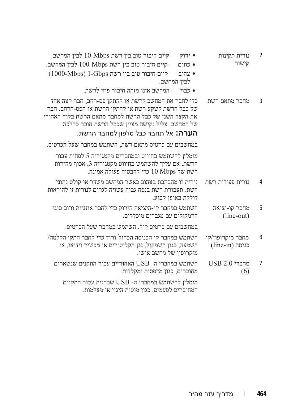 הרעה | Dell OptiPlex 330 (Late 2007) User Manual | Page 449 / 490
