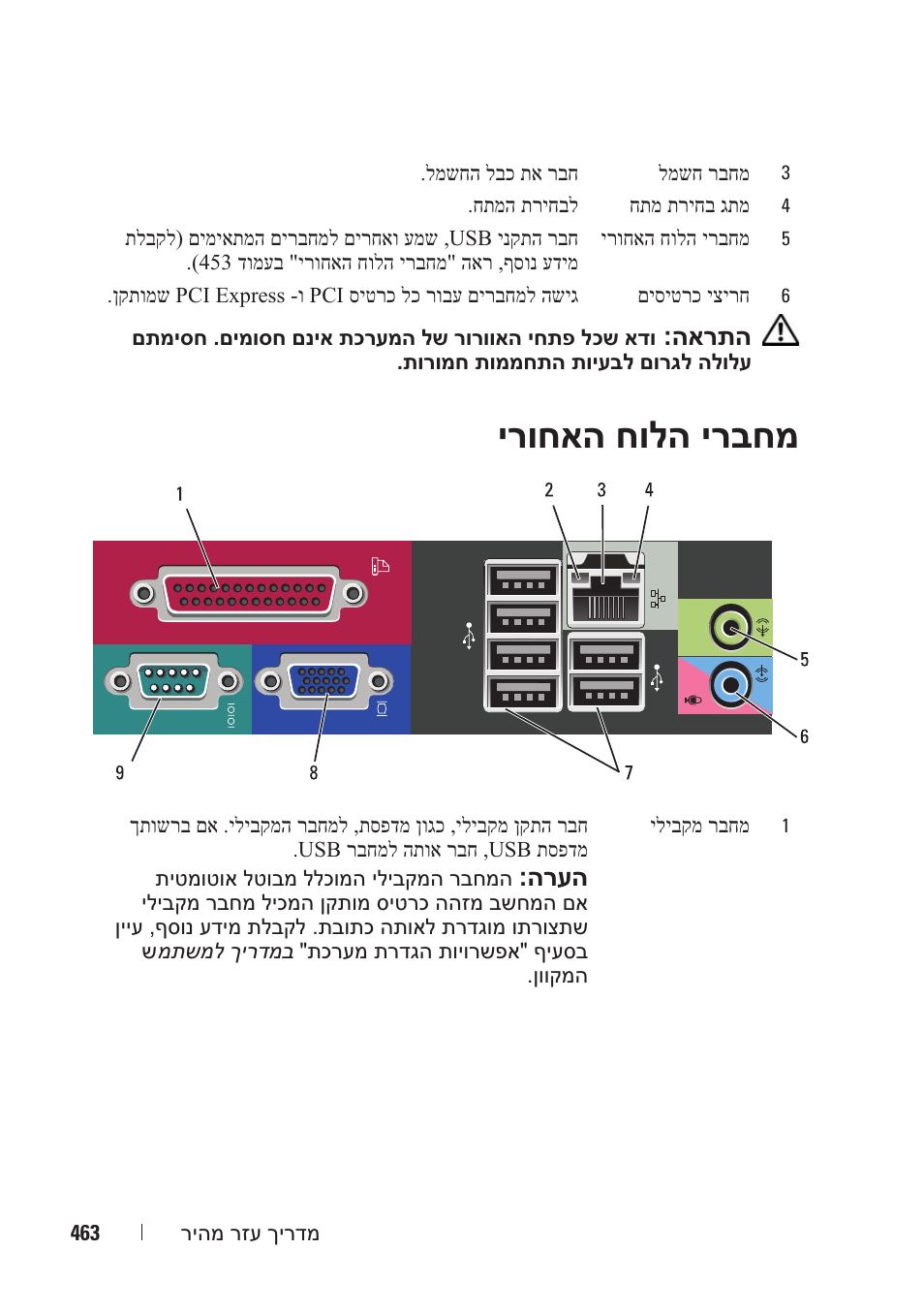 ירוחאה חולה ירבחמ | Dell OptiPlex 330 (Late 2007) User Manual | Page 450 / 490