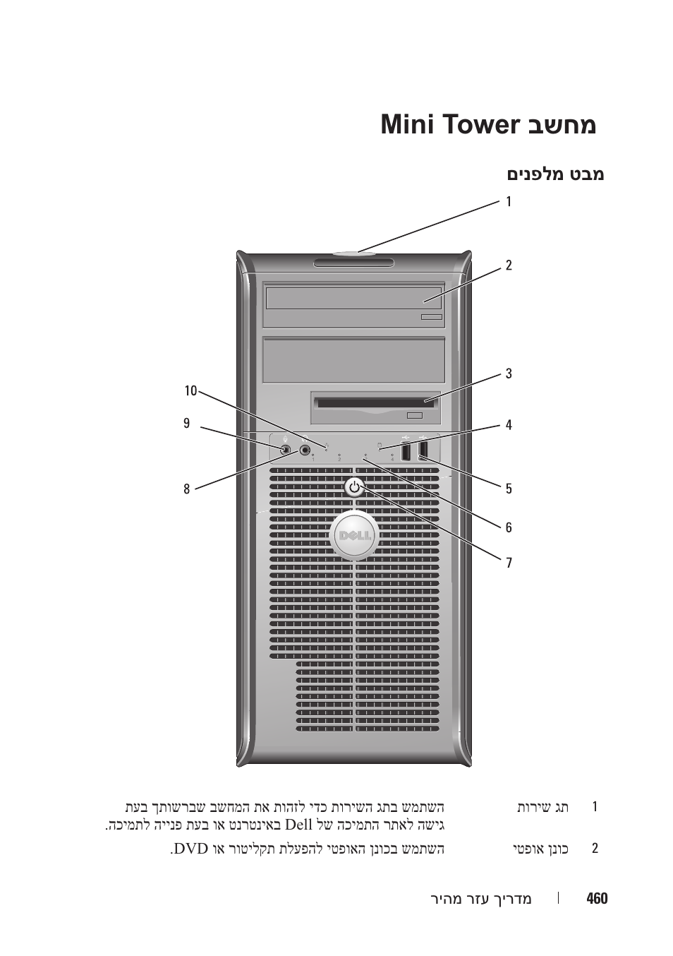 Mini tower בשחמ | Dell OptiPlex 330 (Late 2007) User Manual | Page 453 / 490