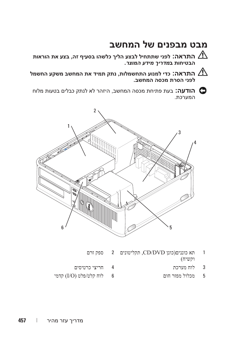 בשחמה לש םינפבמ טבמ | Dell OptiPlex 330 (Late 2007) User Manual | Page 456 / 490