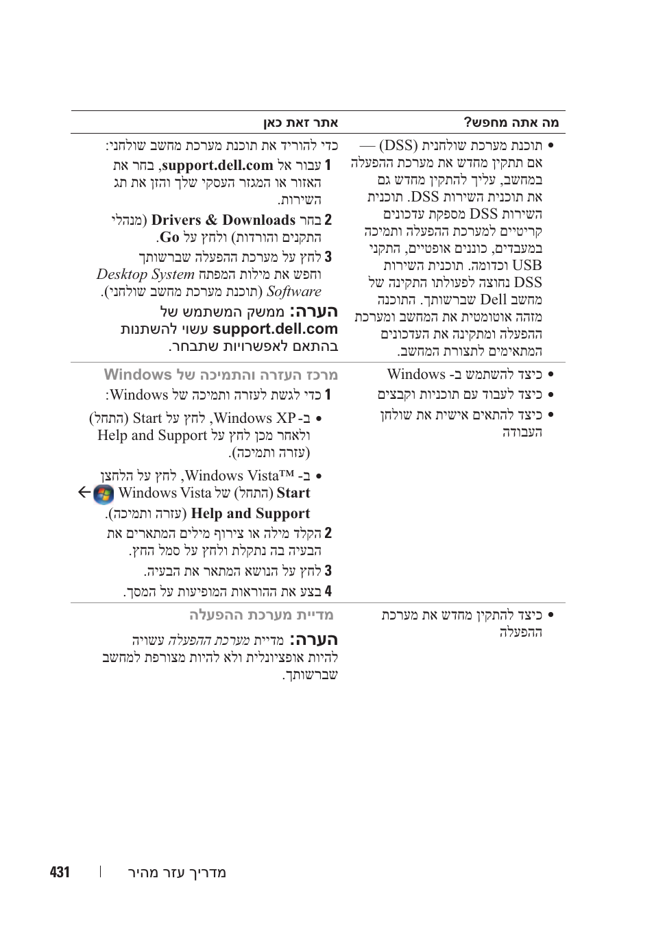 הרעה | Dell OptiPlex 330 (Late 2007) User Manual | Page 482 / 490