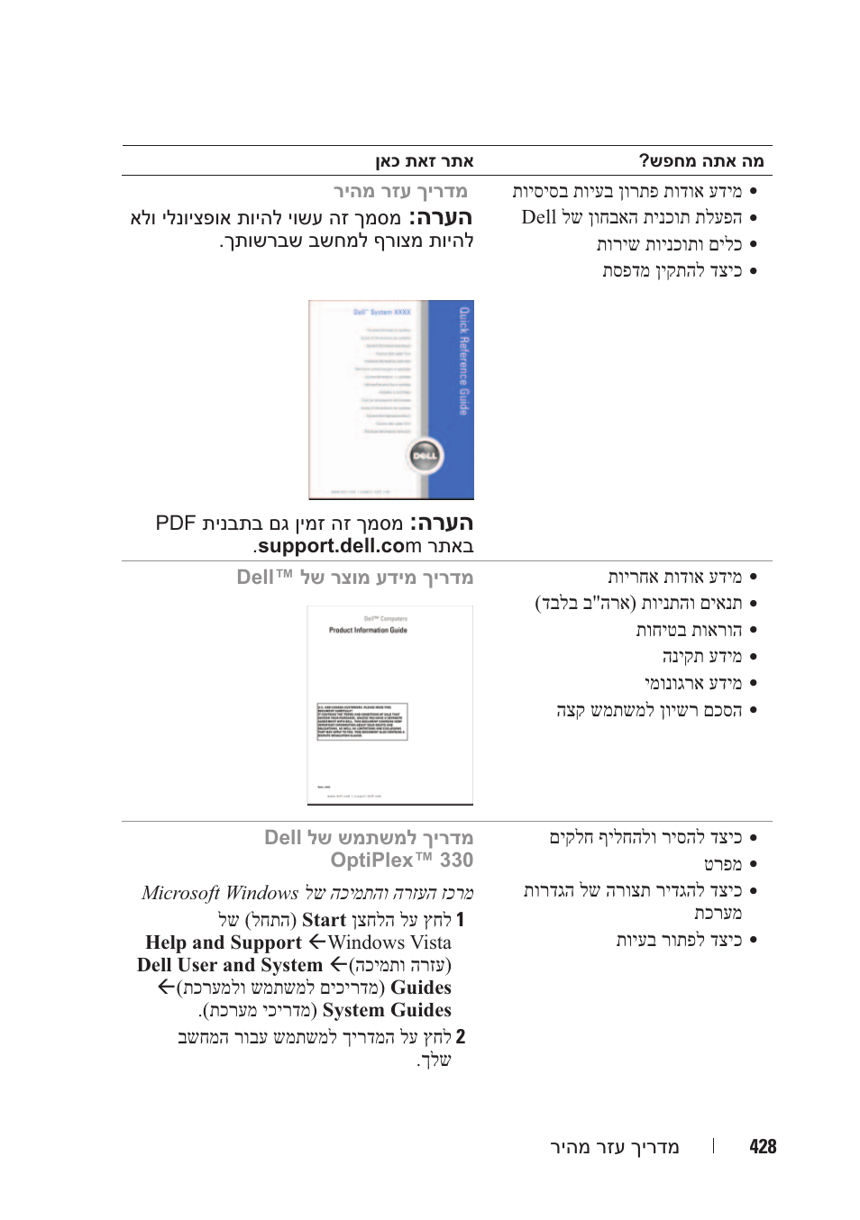הרעה | Dell OptiPlex 330 (Late 2007) User Manual | Page 485 / 490