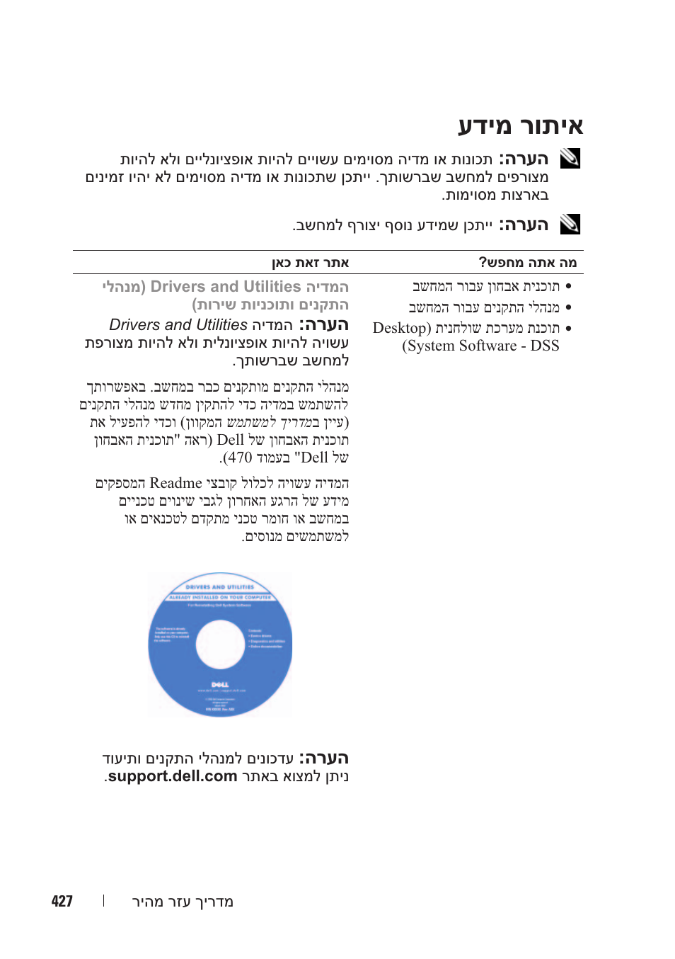 עדימ רותיא | Dell OptiPlex 330 (Late 2007) User Manual | Page 486 / 490