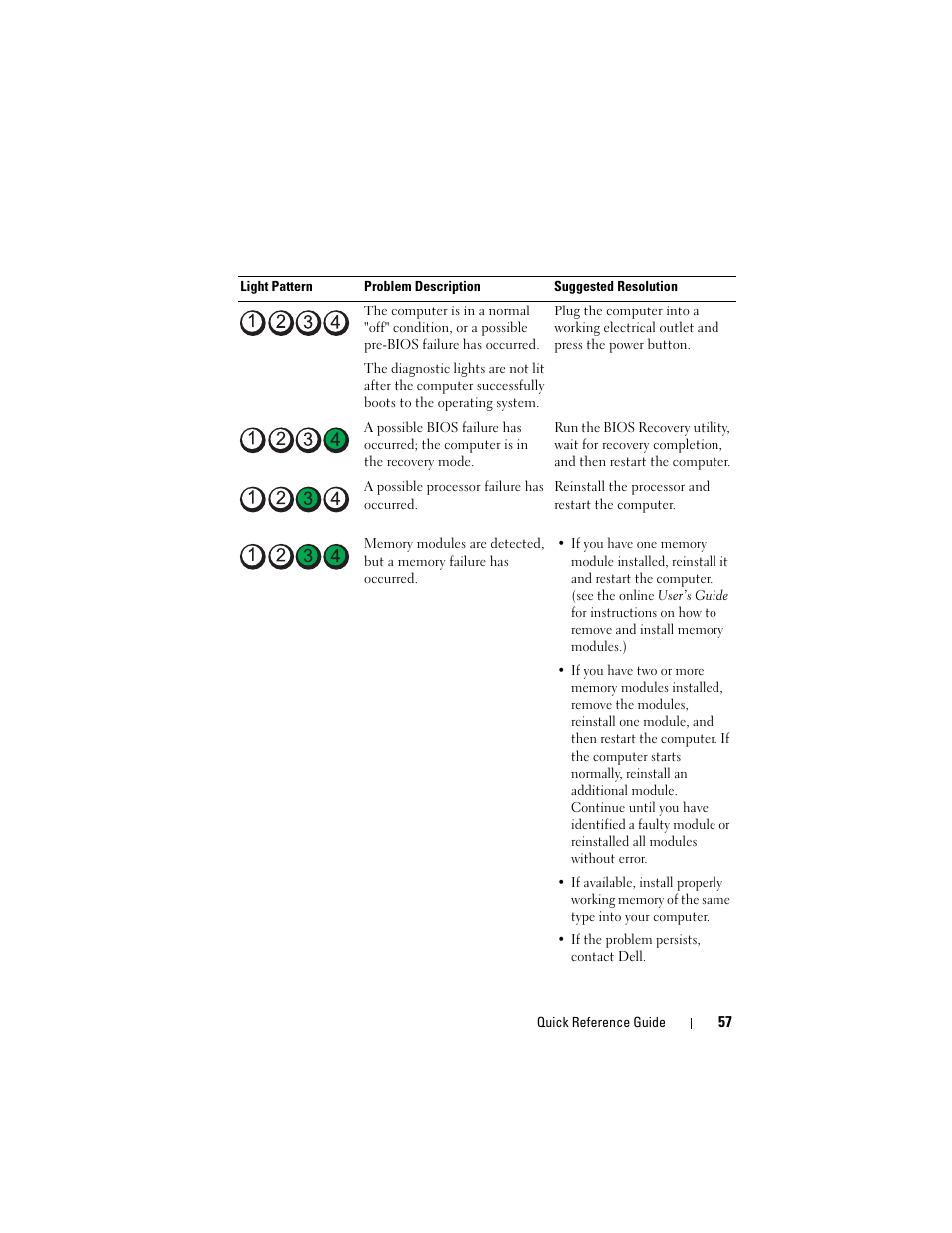 Dell OptiPlex 330 (Late 2007) User Manual | Page 57 / 490