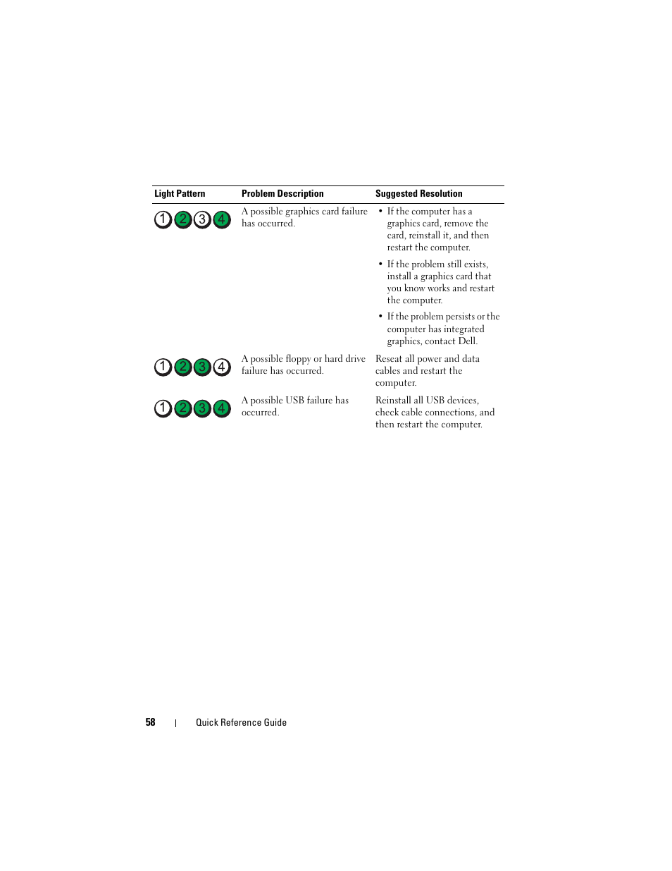 Dell OptiPlex 330 (Late 2007) User Manual | Page 58 / 490