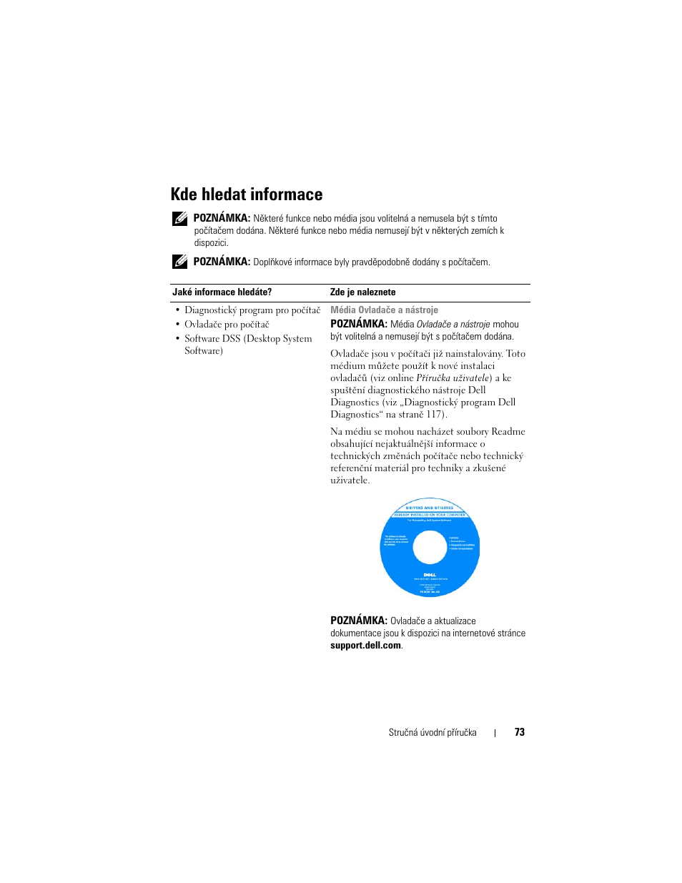 Kde hledat informace | Dell OptiPlex 330 (Late 2007) User Manual | Page 73 / 490