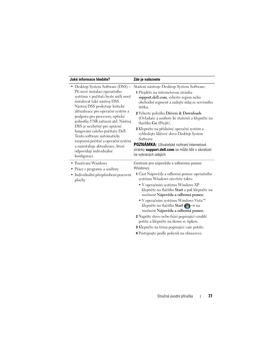 Dell OptiPlex 330 (Late 2007) User Manual | Page 77 / 490