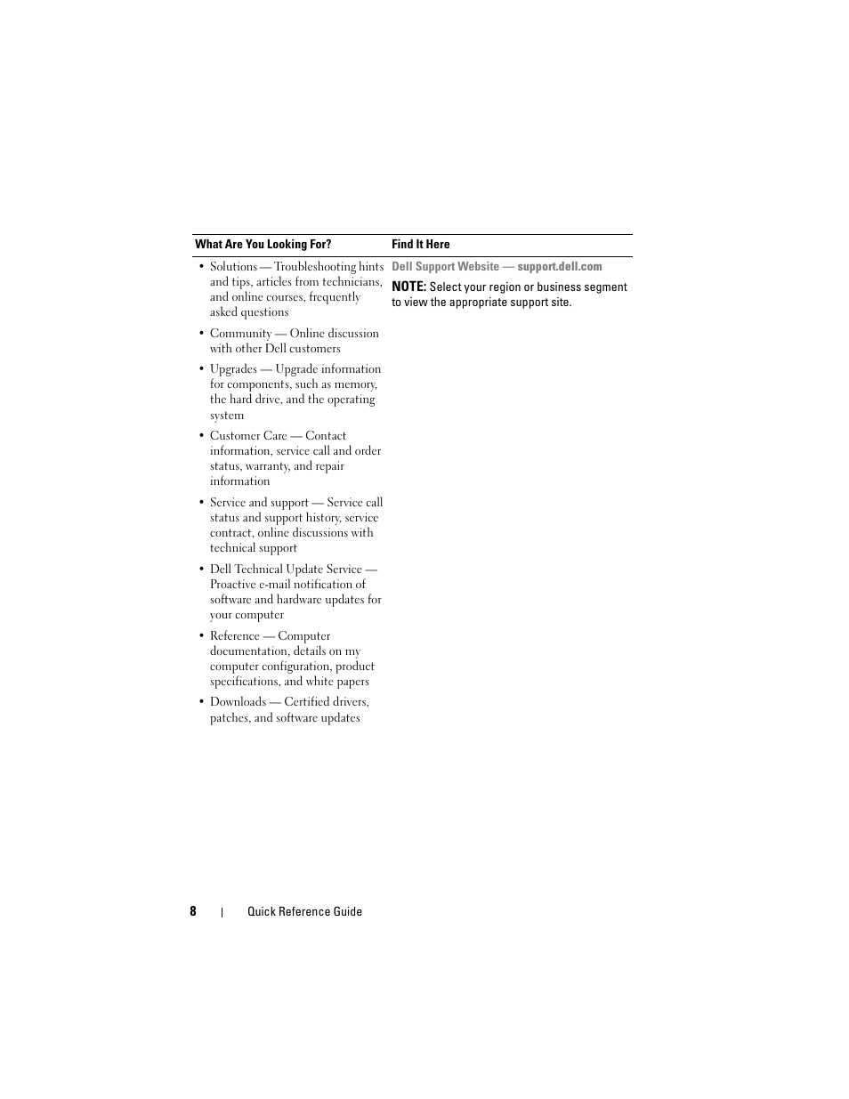 Dell OptiPlex 330 (Late 2007) User Manual | Page 8 / 490