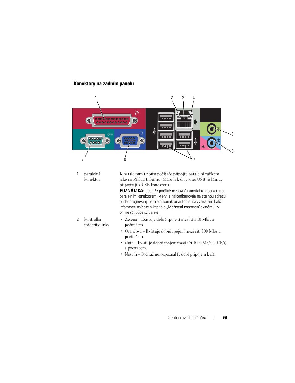 Konektory na zadním panelu | Dell OptiPlex 330 (Late 2007) User Manual | Page 99 / 490