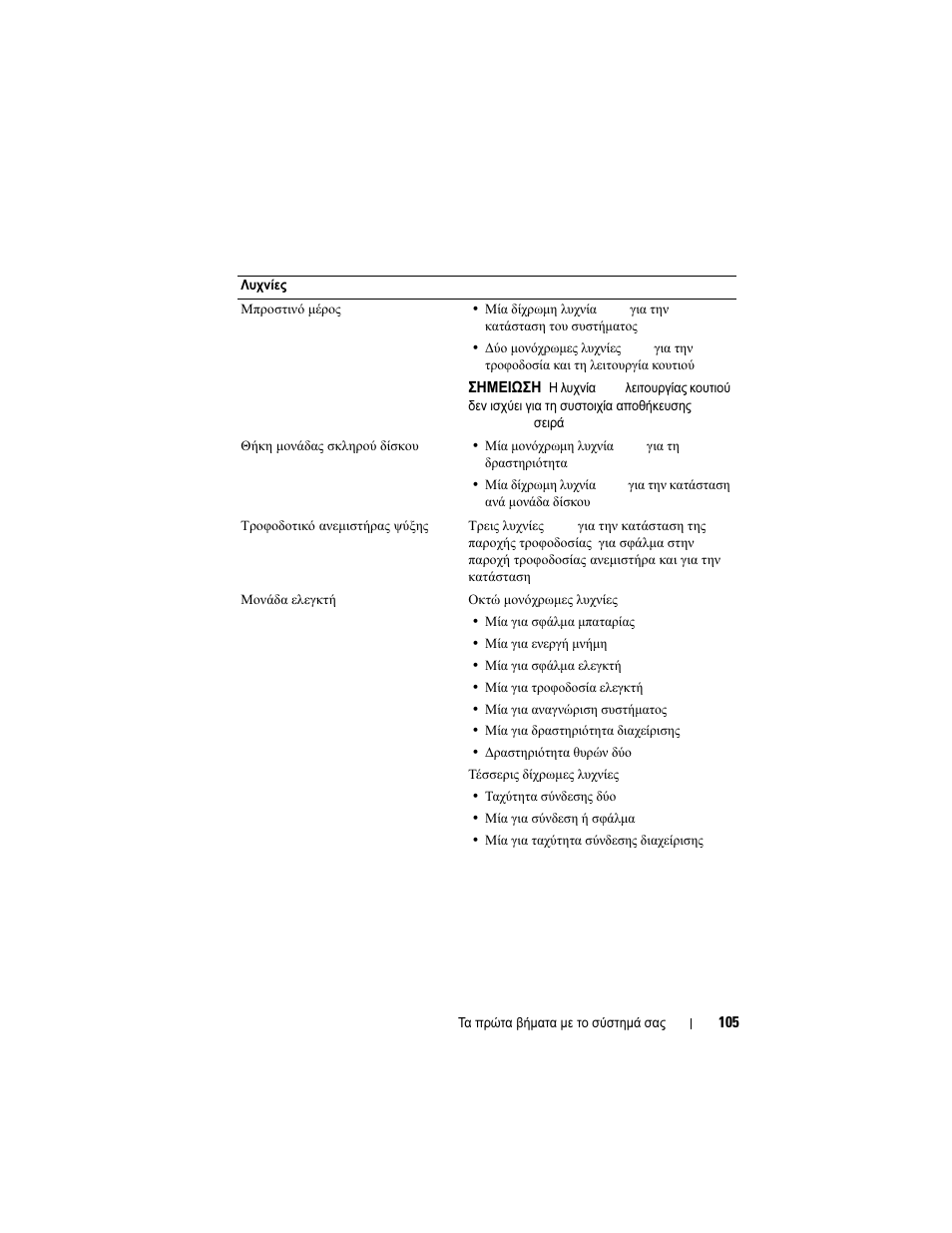 Dell POWERVAULT MD3600I User Manual | Page 107 / 222