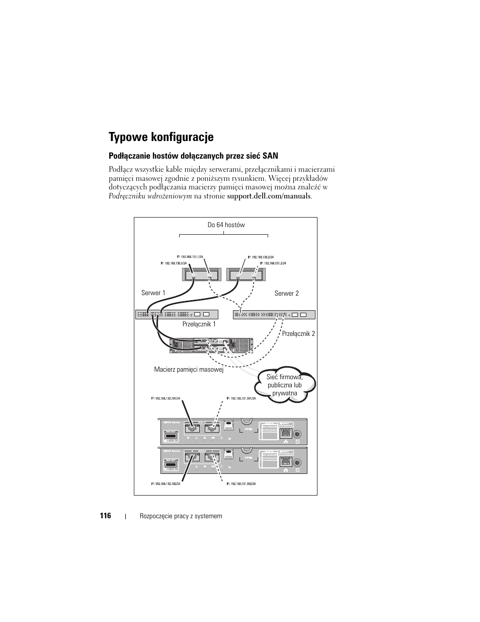 Typowe konfiguracje, Podłączanie hostów dołączanych przez sieć san | Dell POWERVAULT MD3600I User Manual | Page 118 / 222