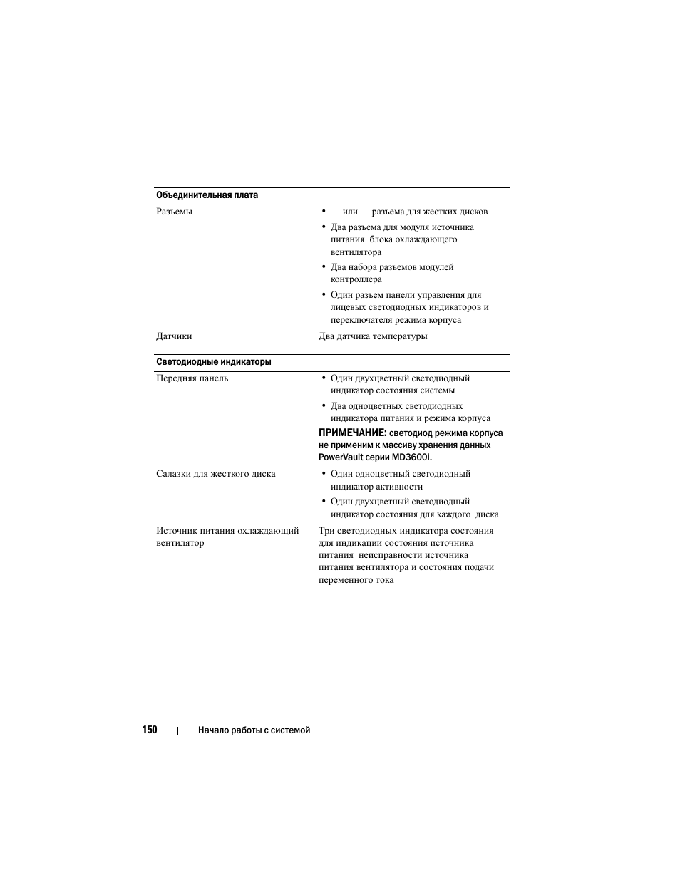 Dell POWERVAULT MD3600I User Manual | Page 152 / 222