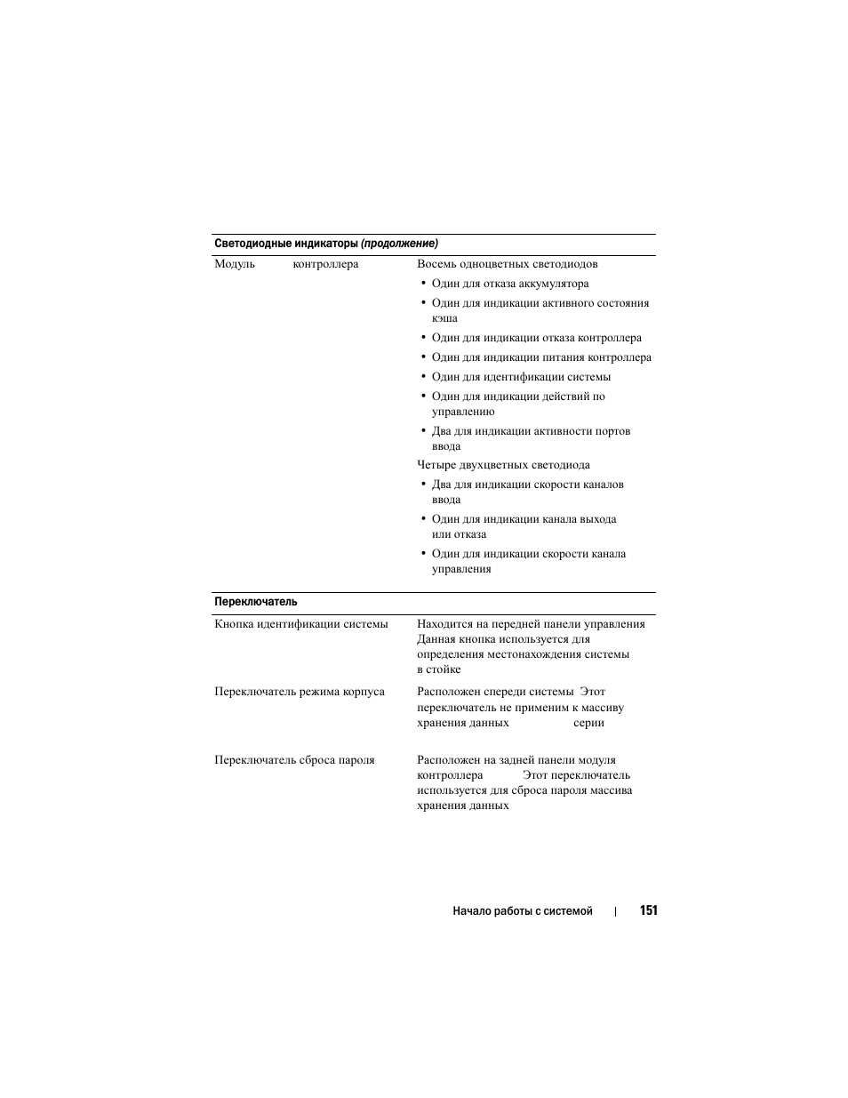 Dell POWERVAULT MD3600I User Manual | Page 153 / 222