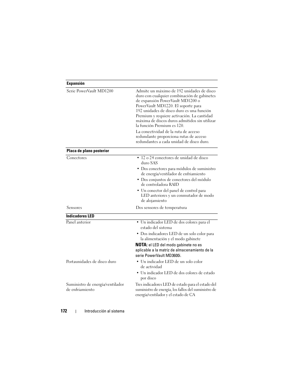 Dell POWERVAULT MD3600I User Manual | Page 174 / 222