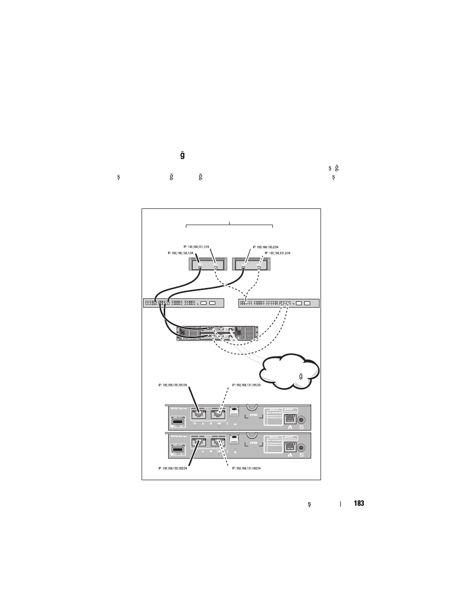 Genel yapılandırmalar, San ortamına bağlanan ana sunucularınızı kablolama | Dell POWERVAULT MD3600I User Manual | Page 185 / 222