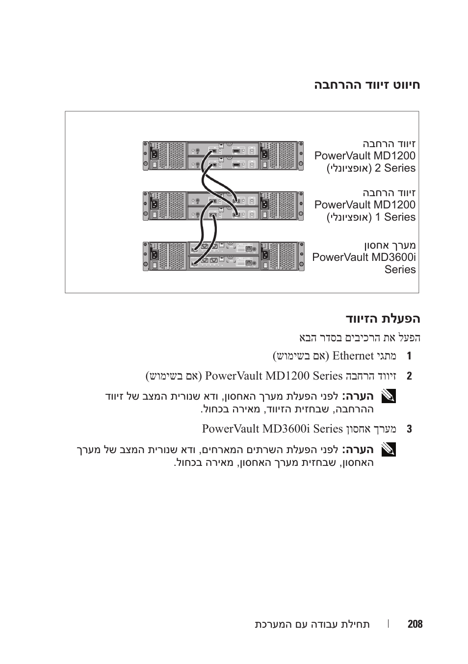 Dell POWERVAULT MD3600I User Manual | Page 209 / 222