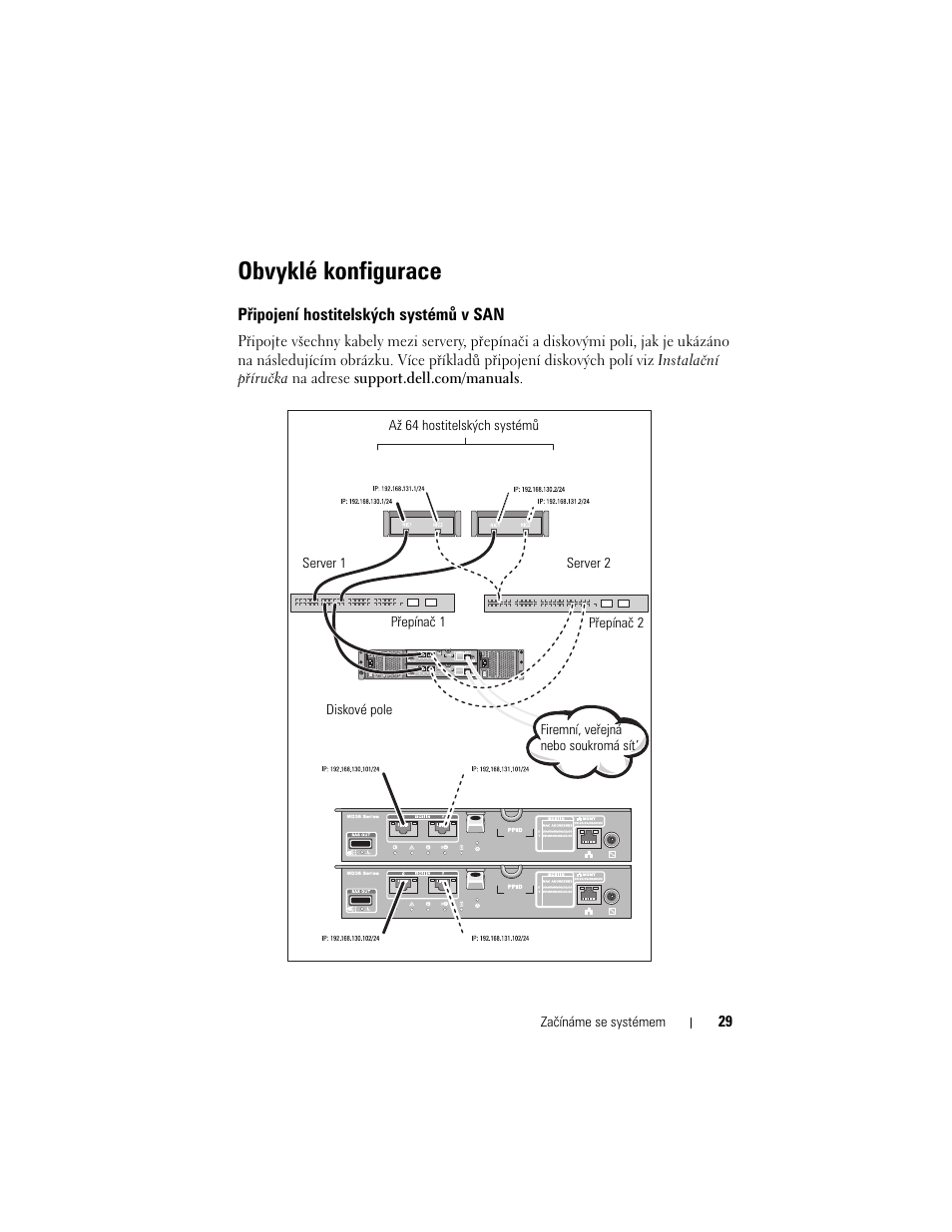 Obvyklé konfigurace, Připojení hostitelských systémů v san | Dell POWERVAULT MD3600I User Manual | Page 31 / 222