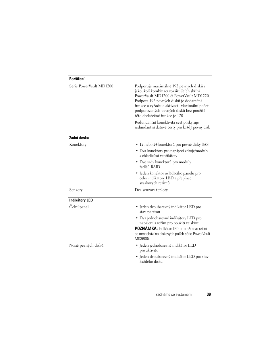 Dell POWERVAULT MD3600I User Manual | Page 41 / 222