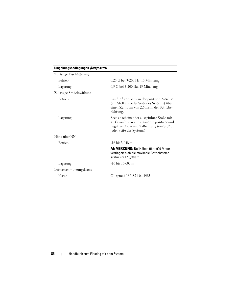 Dell POWERVAULT MD3600I User Manual | Page 88 / 222