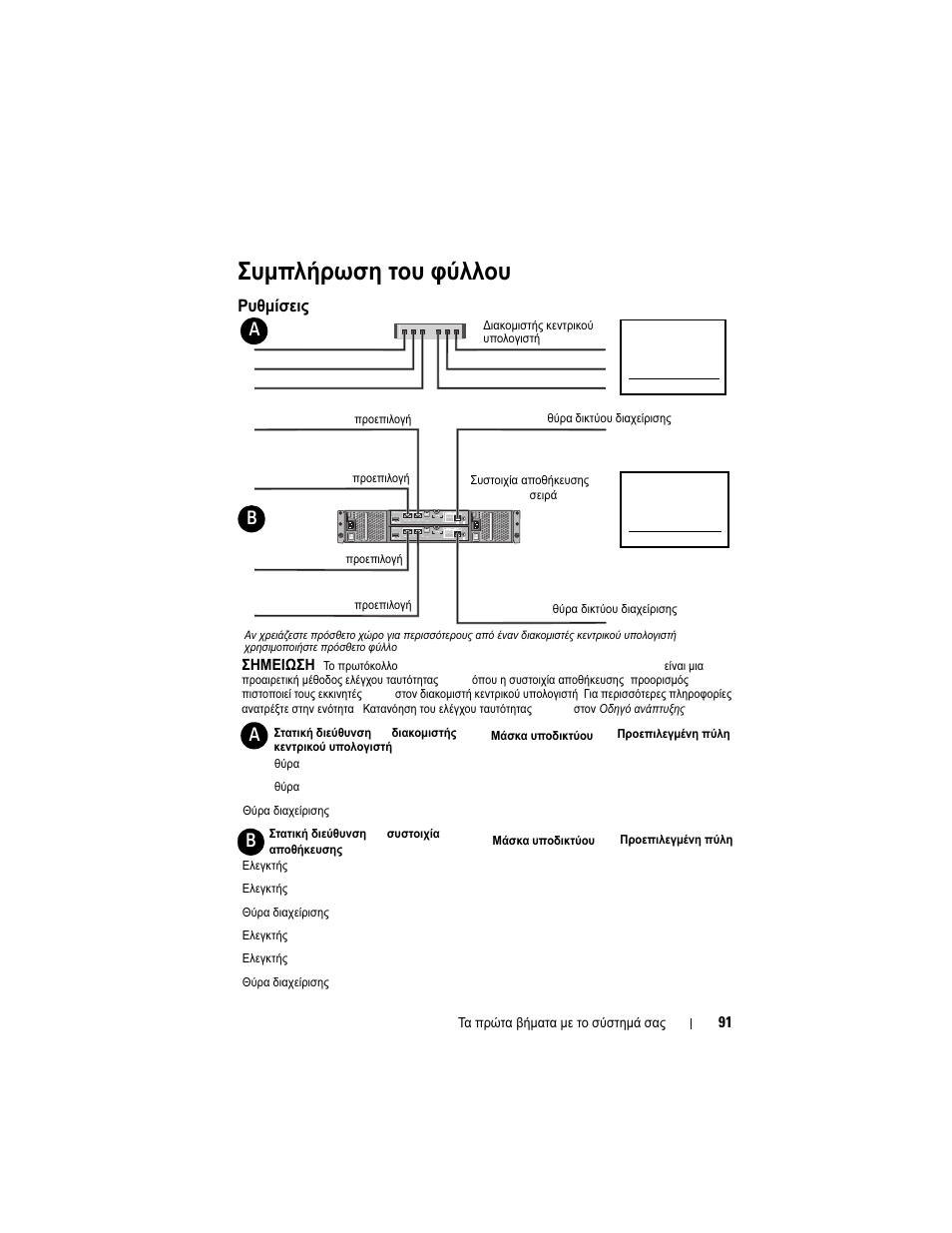 Συμπλήρωση του φύλλου iscsi, Ρυθμίσεις ipv4 | Dell POWERVAULT MD3600I User Manual | Page 93 / 222