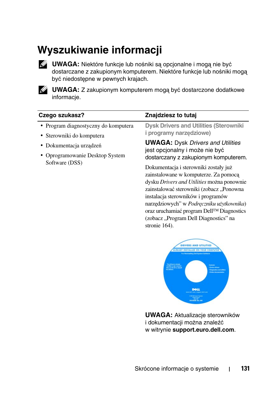 Wyszukiwanie informacji | Dell Precision T7400 (Late 2007) User Manual | Page 131 / 320