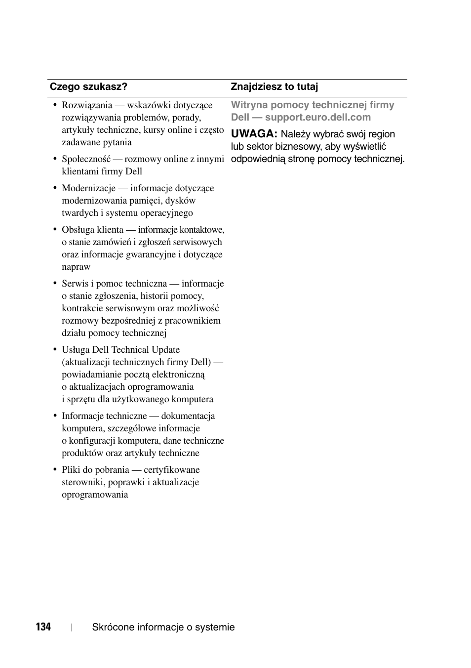 Dell Precision T7400 (Late 2007) User Manual | Page 134 / 320