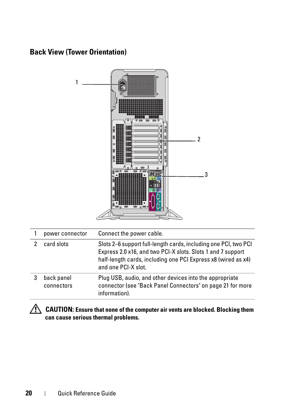 Back view (tower orientation) | Dell Precision T7400 (Late 2007) User Manual | Page 20 / 320