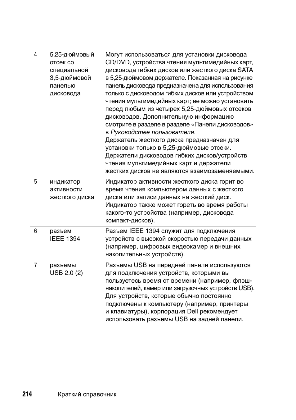 Dell Precision T7400 (Late 2007) User Manual | Page 214 / 320