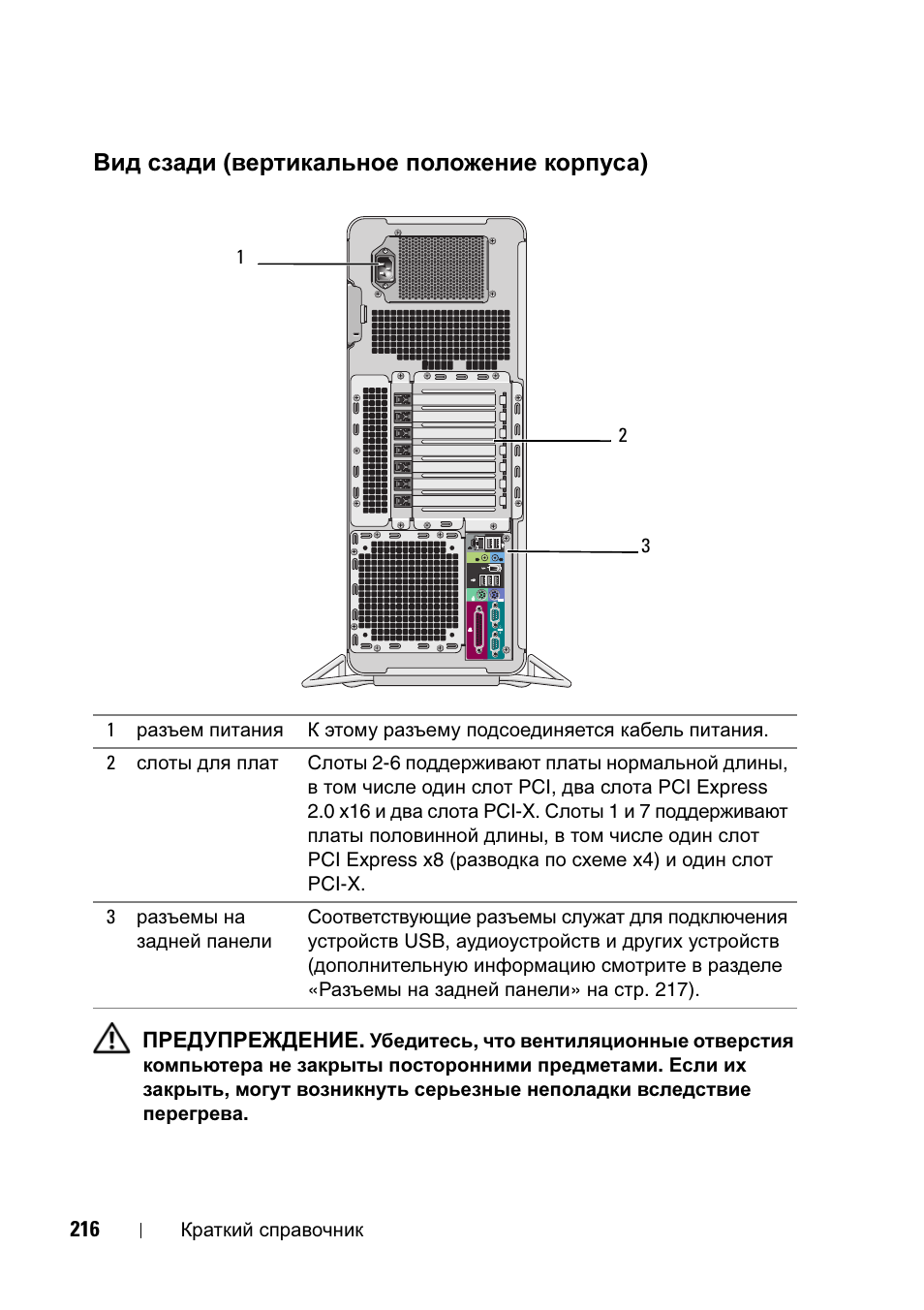 Вид сзади (вертикальное положение корпуса), Вид сзади, Вертикальное положение корпуса) | Вид сзади ( вертикальное положение корпуса ) | Dell Precision T7400 (Late 2007) User Manual | Page 216 / 320